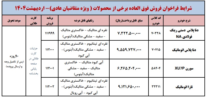 طرح فروش فوق العاده ایران خودرو