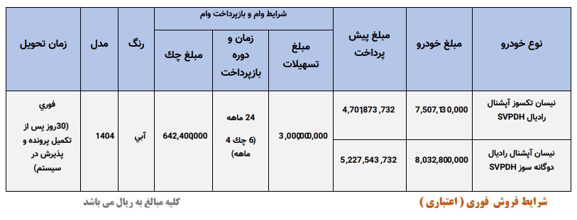 فروش اقساطی وانت نیسان زامیاد
