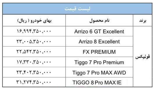 قیمت جدید محصولات فونیکس