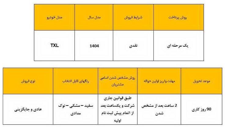 شرایط فروش نقدی خودرو TXL