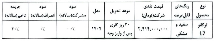 شرایط فروش نقدی خودرو لوکانو L7