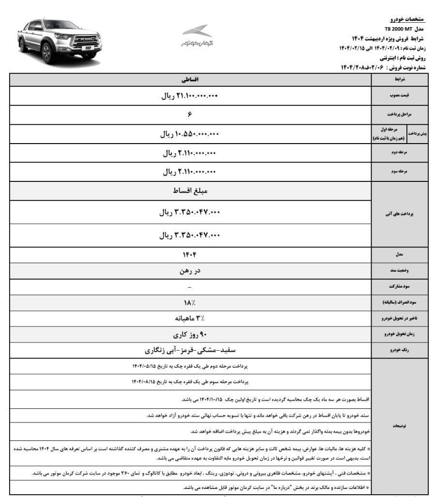 اقساط کرمان موتور با قیمت جدید