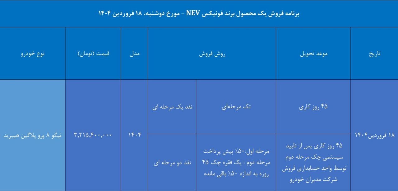 شرایط فروش تیگو ۸ پرومکس
