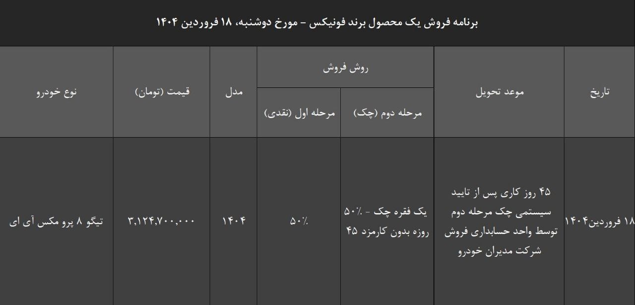 شرایط فروش نقدی تیگو ۸ پرومکس