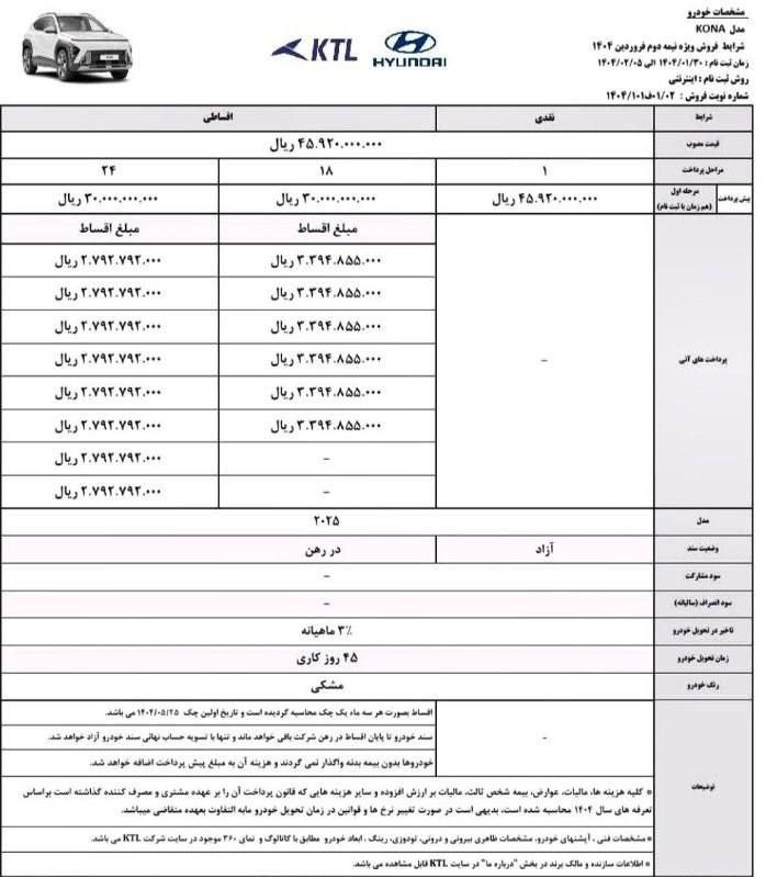فروش اقساطی خودرو هیوندای کونا