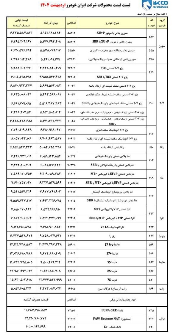 لیست قیمت کارخانه ای محصولات ایران خودرو