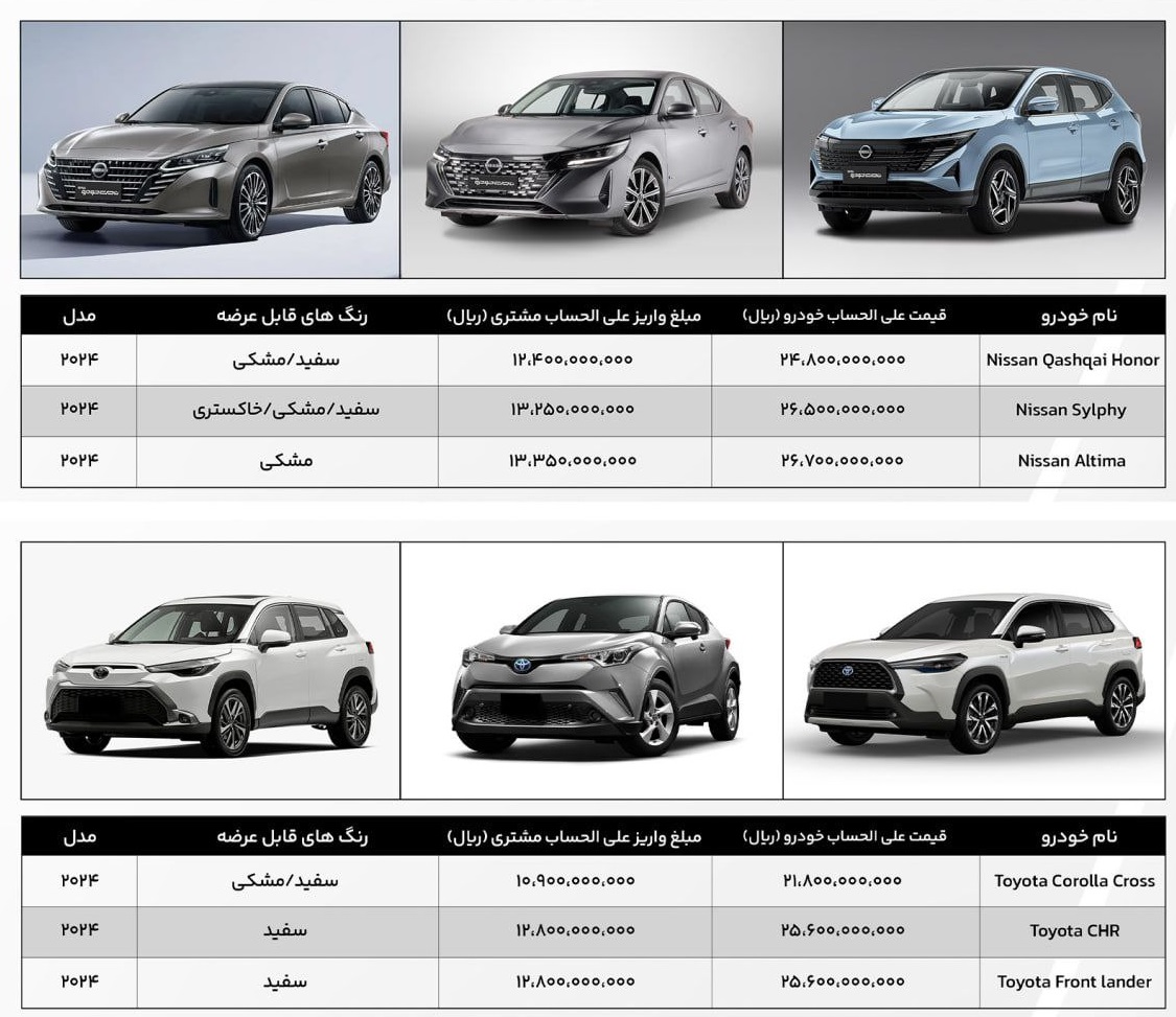 شرایط فروش محصولات نیسان و تویوتا