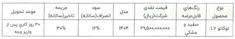 شرایط فروش خودرو لوکانو L7