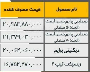 قیمت جدید بهمن موتور