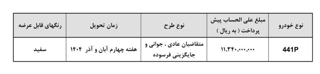 طرح پیش فروش خودرو چانگان CS35