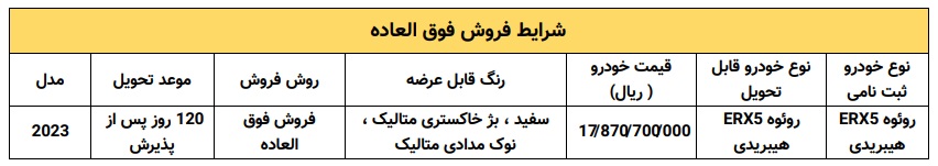 شرایط فروش خودرو روئوه ERX5