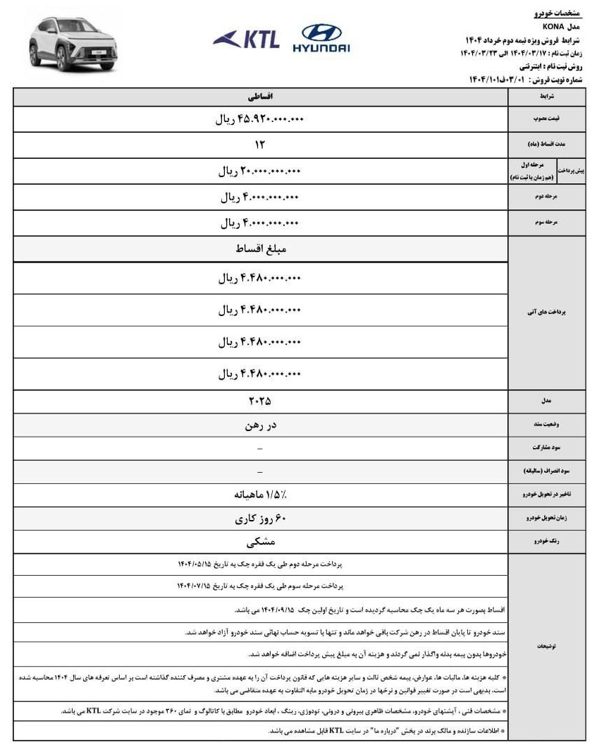 فروش اقساطی هیوندای کونا