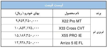 قیمت جدید محصولات ام وی ام