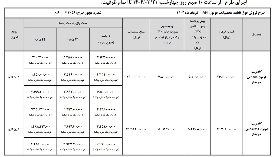 شرایط فروش محصولات سایپا دیزل 