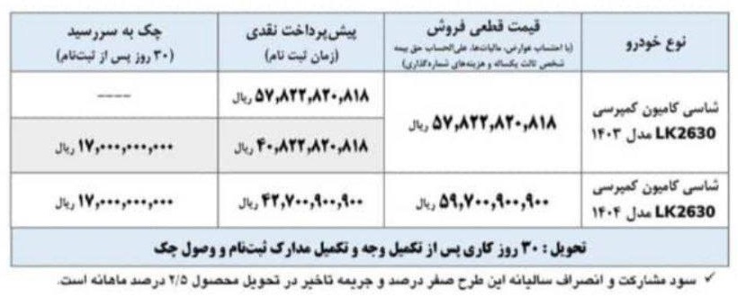 فروش کامیون 2630 ایران خودرو دیزل