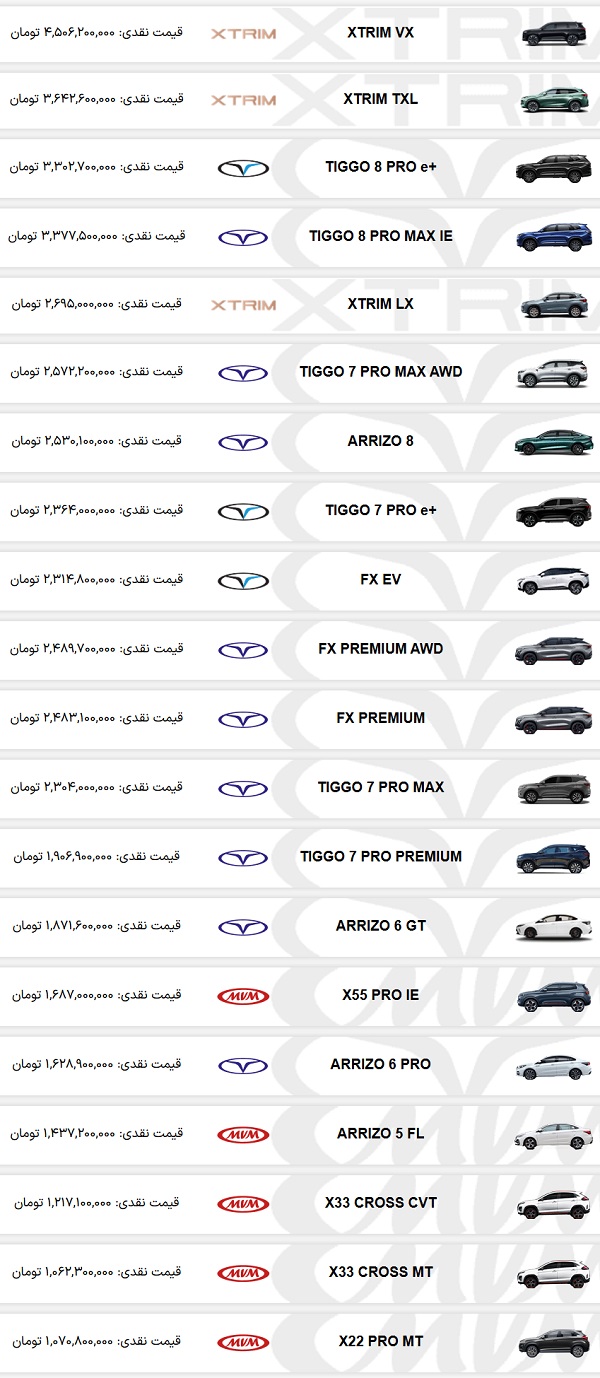 قیمت کارخانه ای کلیه محصولات مدیران خودرو