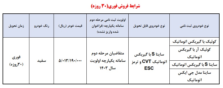 شرایط واریز وجه خودروهای اتوماتیک