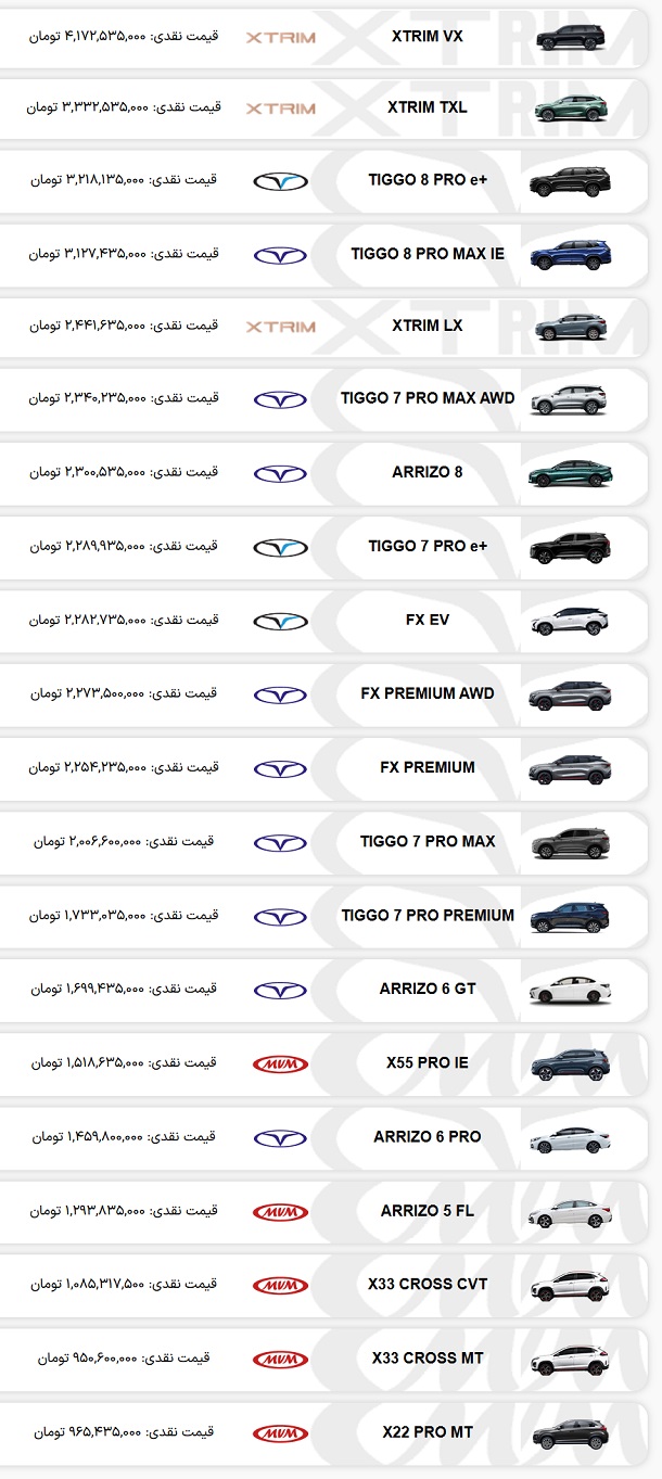 قیمت کارخانه ای مدیران خودرو