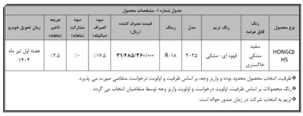 شرایط فروش هونگچی H5