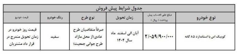 بخشنامه پیش فروش خودرو کوییک S