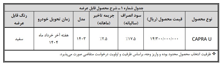 فروش وانت کاپرا U