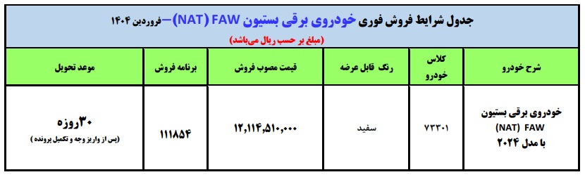 فروش خودرو برقی ایران خودرو 