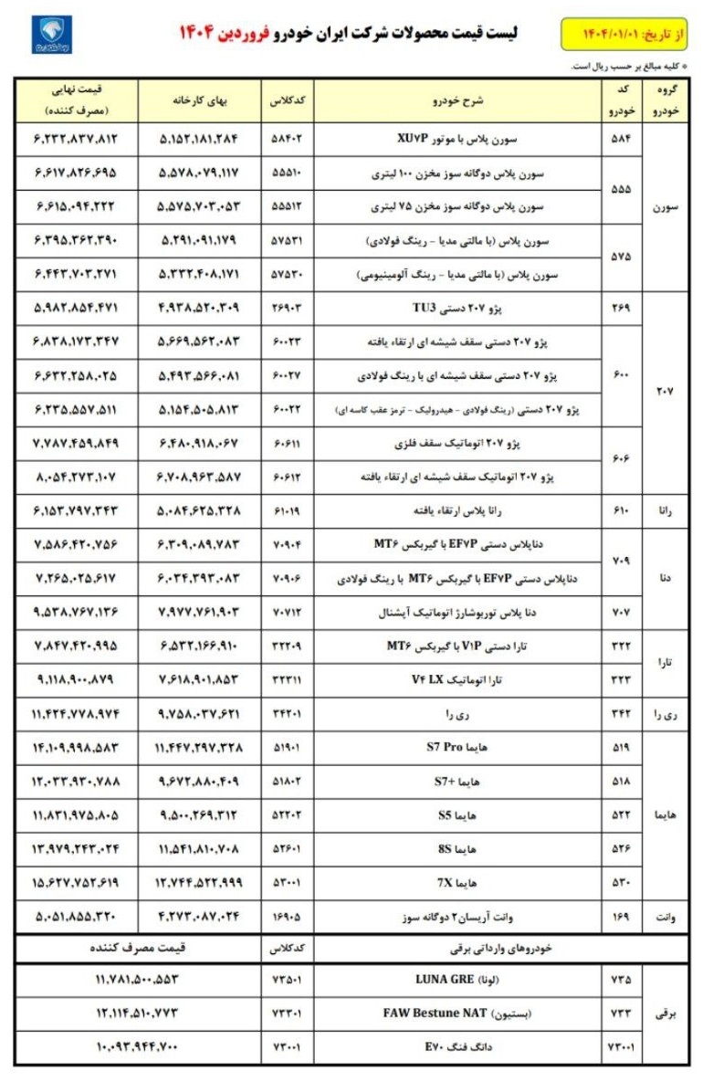 لیست قیمت جدید محصولات ایران خودرو