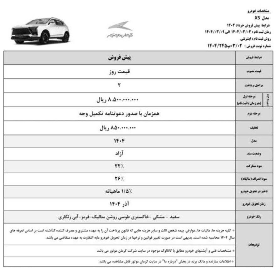 شرایط فروش محصولات کرمان موتور