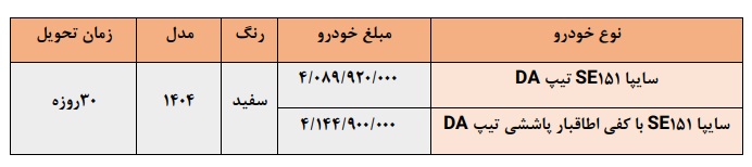 بخشنامه فروش فوری وانت پراید 151