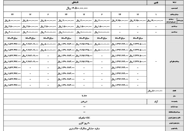 فروش کی ام سی EJ7 پلاس